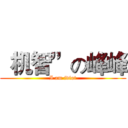 “机智”の峰峰 (I am idiot)