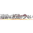 遥香は友達が少ない (attack on titan)