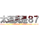 太逼真是８７ (attack on titan)