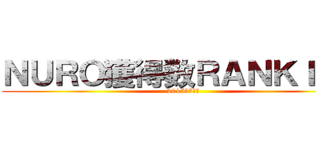 ＮＵＲＯ獲得数ＲＡＮＫＩＮＧ (2015年7月度)
