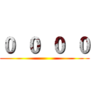 ０  ０  ０  ０ ()