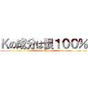 Ｋの成分は恨１００％ (Kimchi-Yarou)