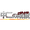 中二の成俊 (attack on titan)