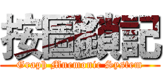 按圖鎖記 (Graph Mnemonic System)