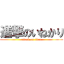 進撃のいねかり (attack on titan)