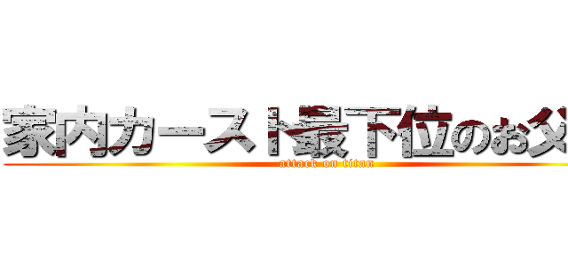 家内カースト最下位のお父さん (attack on titan)