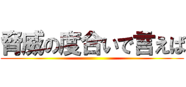 脅威の度合いで言えば ()