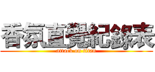 香氛直覺紀錄表 (attack on titan)