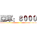 亞軍：８０００ ()