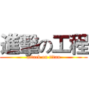 進擊の工程 (attack on titan)