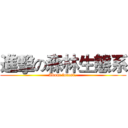 進擊の森林生態系 (About forest. )