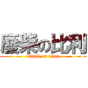 廢柴の比利 (attack on titan)