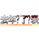 去年买了块表 (Bought a Watch Last Year)