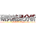 研究結果分析 (RESULTS)
