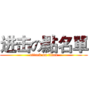 进击の點名單 (attack on titan)