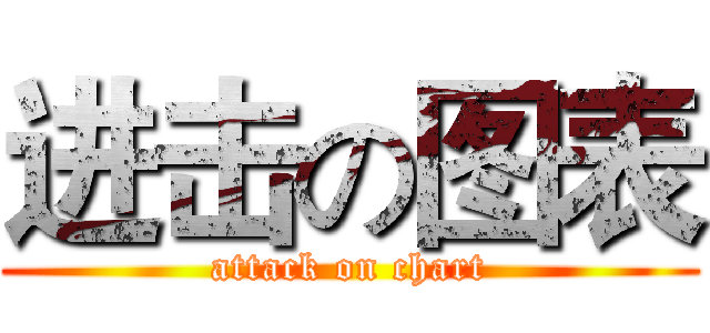 进击の图表 (attack on chart)