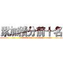 累加積分前十名 (attack on pingpong)