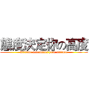 態度決定你の高度 (Attitude determines your altitude)