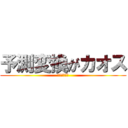 予測変換がカオス (終わってるう)