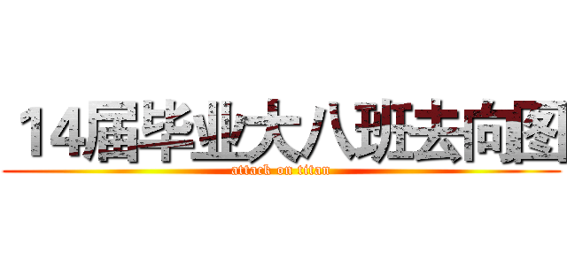 １４届毕业大八班去向图 (attack on titan)