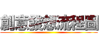 創意發想流程圖 ()