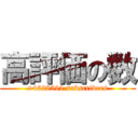 高評価の数 (+4528591 subscribers)