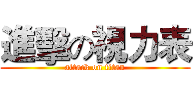 進擊の視力表 (attack on titan)