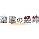 進 擊 の 经 纬 (attack on JinWei)
