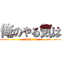 俺のやる気は (28%くらい)