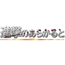 進撃のあらかると (進撃の鑓田)