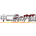 中二病の内田 (attack on titan)