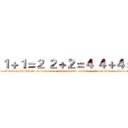 １＋１＝２ ２＋２＝４ ４＋４＝８ (1+1=2 2+2=4 4+4=8 8+8=16 16+16=32 32+32=64 64+64=128 128+128=256 256+256=512 512+512=1024 1024+1024=2048 2048+2048=4096 4096+4096=)