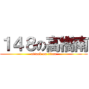 １４８の高橋南 (attack on titan)