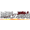 減肥の開始 (堅持、意志、永不放棄)