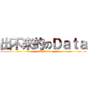 出不來的のＤａｔａ (NO Data)