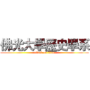 佛光大學歷史學系 (attack on titan)