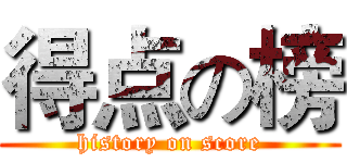 得点の榜 (history on score)