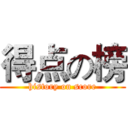 得点の榜 (history on score)