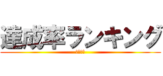 達成率ランキング (池袋拠点)