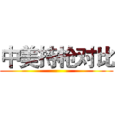 中美持枪对比 ()