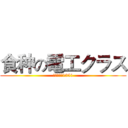 食种の電工クラス (専門丨学校1351)