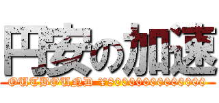 円安の加速 (OUTBOUND ¥80000000000000)