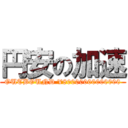 円安の加速 (OUTBOUND ¥80000000000000)