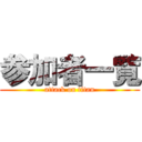 参加者一覧 (attack on titan)