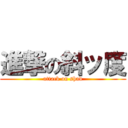 進撃の斜ッ度 (attack on shad)