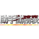 助手勤務表 (schedule of)