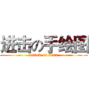 进击の手绘图 (attack on titan)