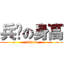 兵长の身高 (160cm)