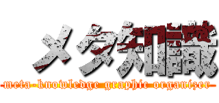  メタ知識 (meta-knowledge graphic organizer)