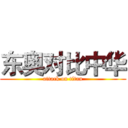 东奥对比中华 (attack on titan)